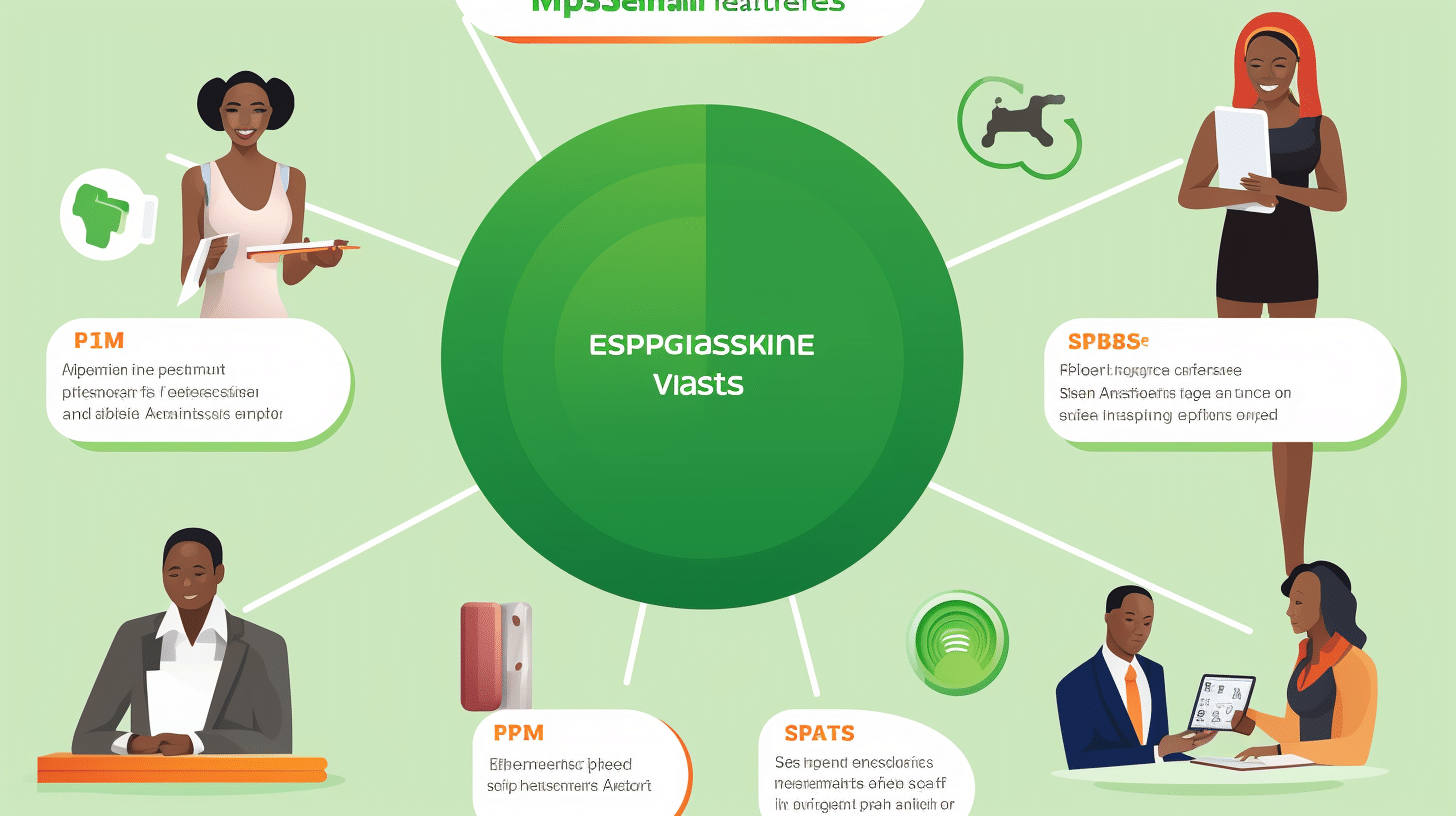 Requirements Needed By Safaricom Company For Starting An Mpesa Business In Kenya